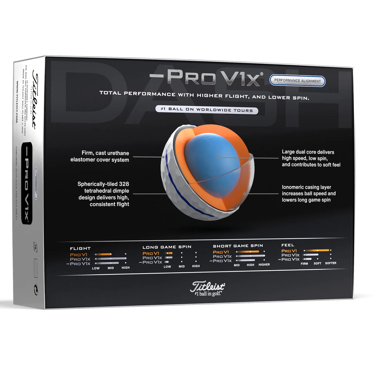 Titleist Pro V1x Left Dash AIM Performance Alignment Golf Balls - Blue